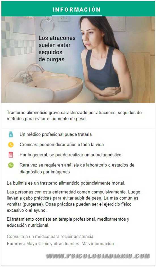 bulimia informacion